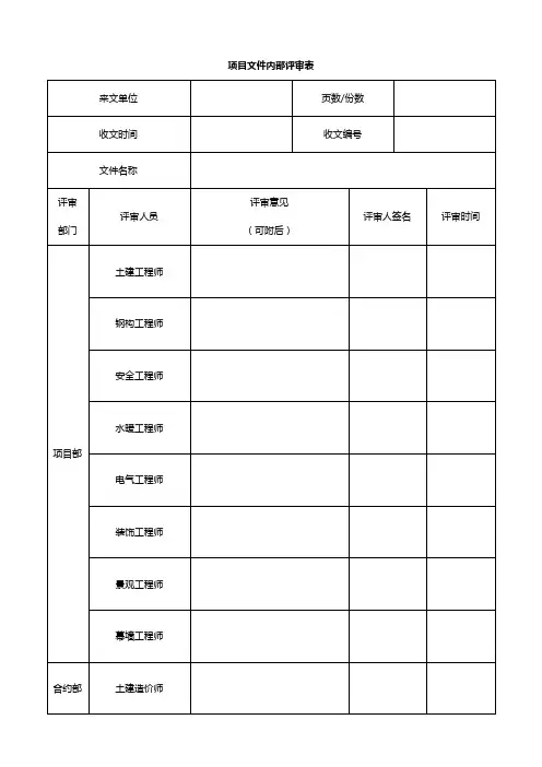 项目文件内部评审表