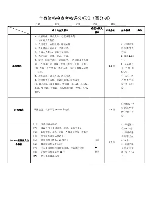 全身体格检查评分标准标准版