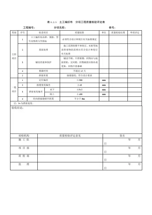 表8.2.5  土工编织布质量检验评定表