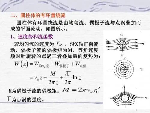 理想流体动力学