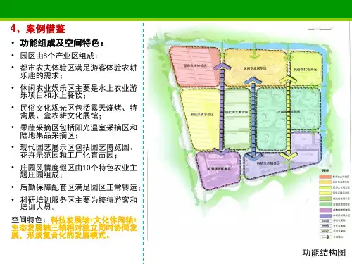 生态科技高新农业产业园案例经典