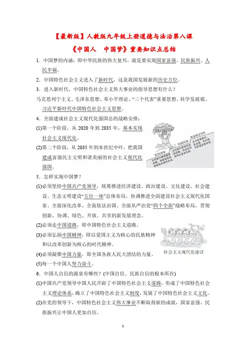 【最新版】人教版九年级上册道德与法治第八课《中国人 中国梦》重要知识点总结