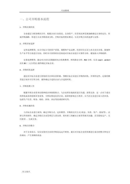 公司投资并购基本流程图