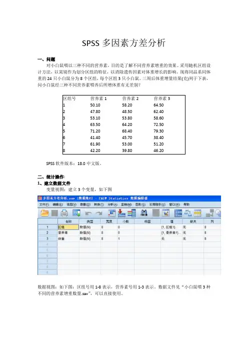 SPSS多因素方差分析