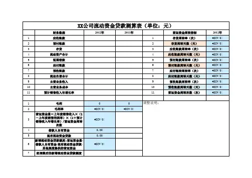 流动资金测算表 按银监会要求设定公式 