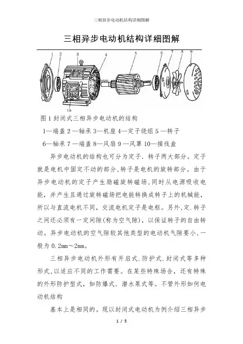 三相异步电动机结构详细图解