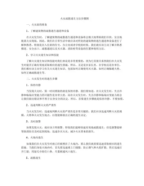 火灾疏散逃生方法步骤图