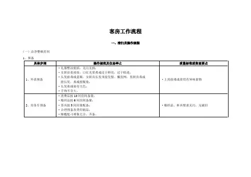 客房工作流程