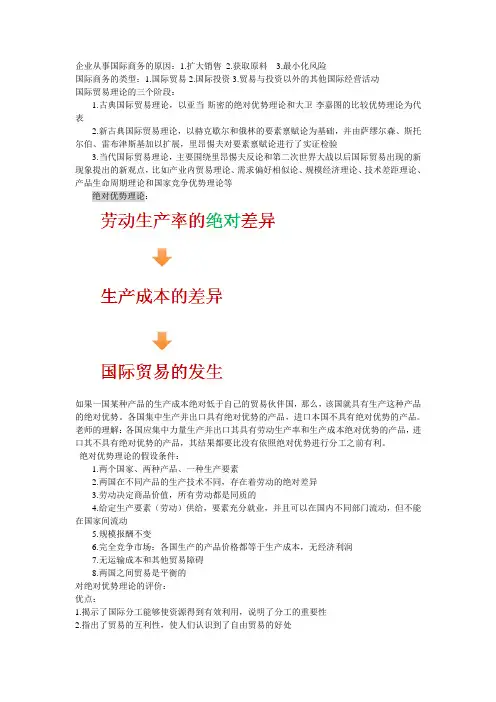 国际商务复习要点
