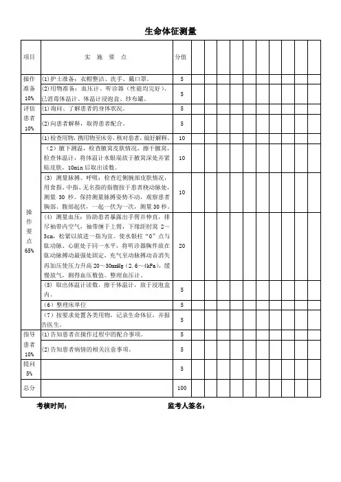生命体征测量考核标准