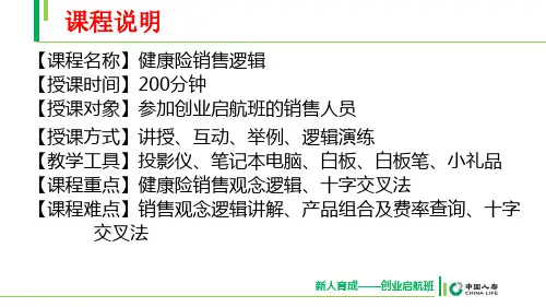 健康险销售逻辑PPT课件