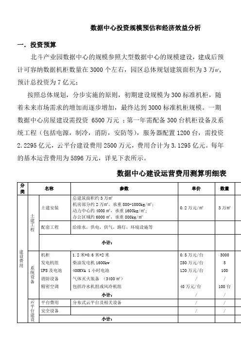 数据中心投资规模预估和经济效益分析