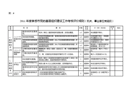 机关、事业单位党组织考评细则