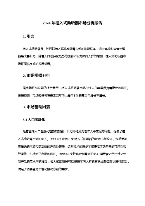 2024年植入式助听器市场分析报告