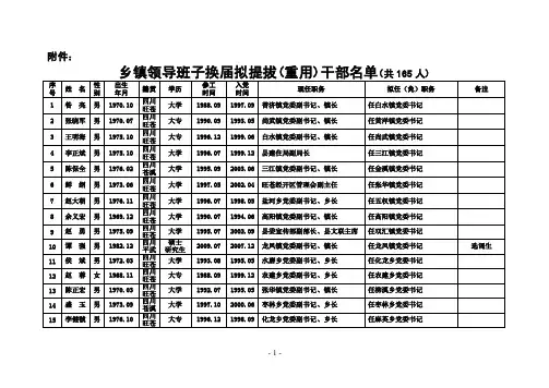 干部任前公示