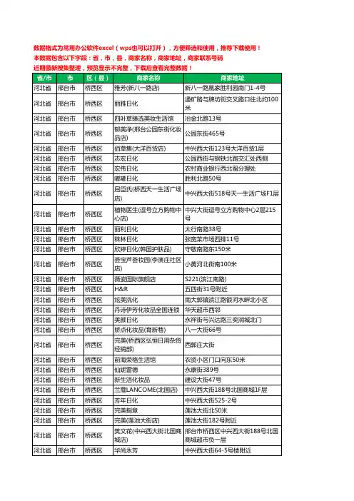 2020新版河北省邢台市桥西区化妆品工商企业公司商家名录名单黄页联系电话号码地址大全125家