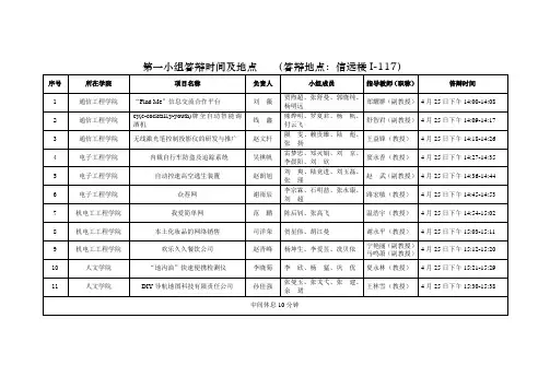 第一小组答辩时间及地点(答辩地点信远楼I-117)