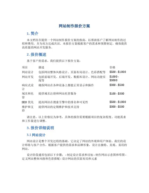网站制作报价方案