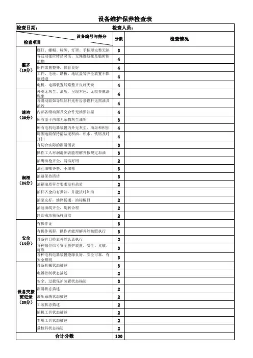 设备维护保养检查表