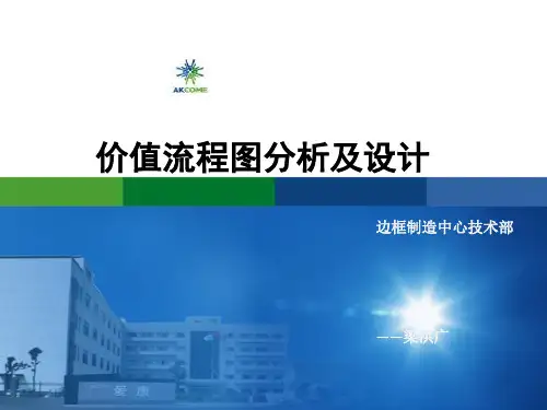 精益生产-价值流程图分析及设计