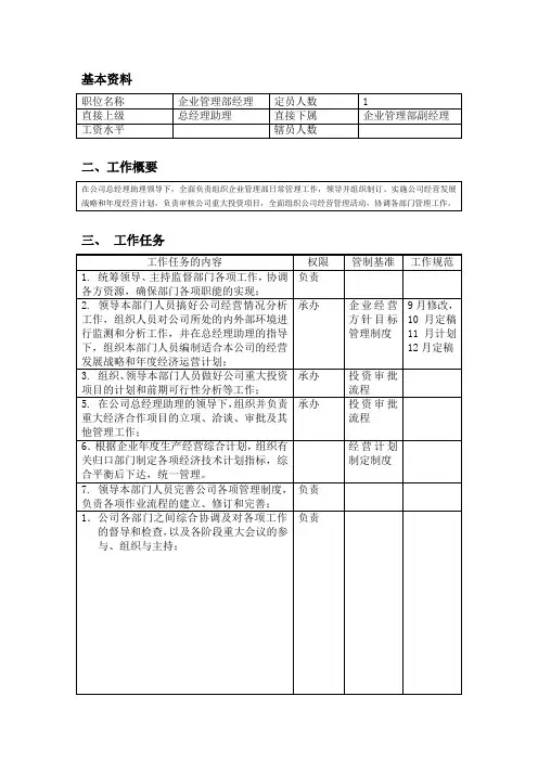 企业管理部经理职位说明书