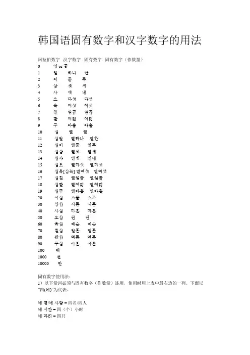 韩国语固有数字和汉字数字的用法