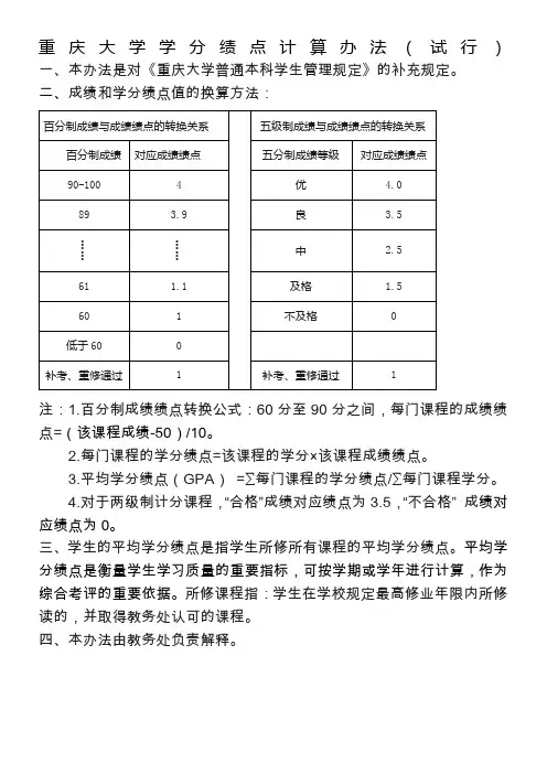 重庆大学学分绩点计算办法