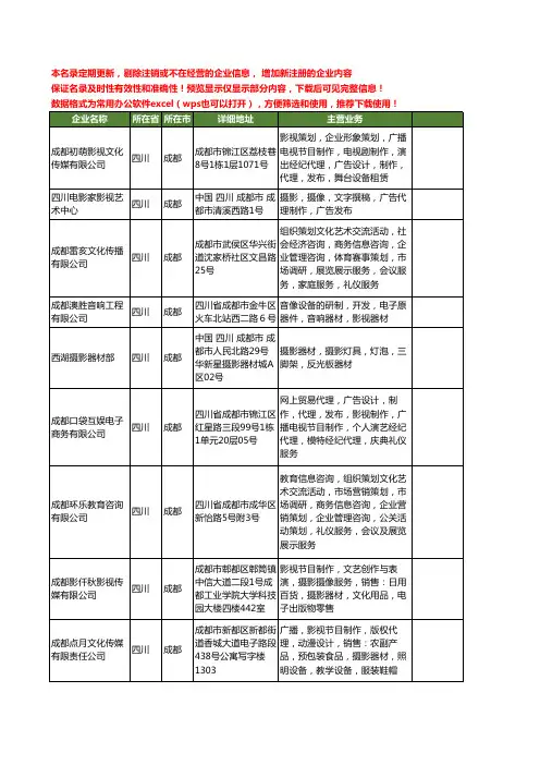 新版四川省影视器材工商企业公司商家名录名单大全120家