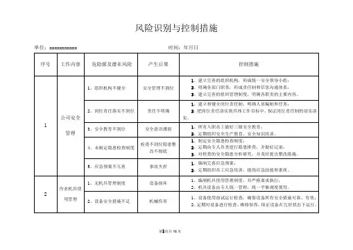 风险识别与控制措施