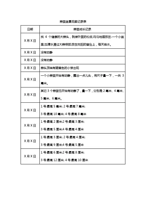 蒜苗盆景观察记录表