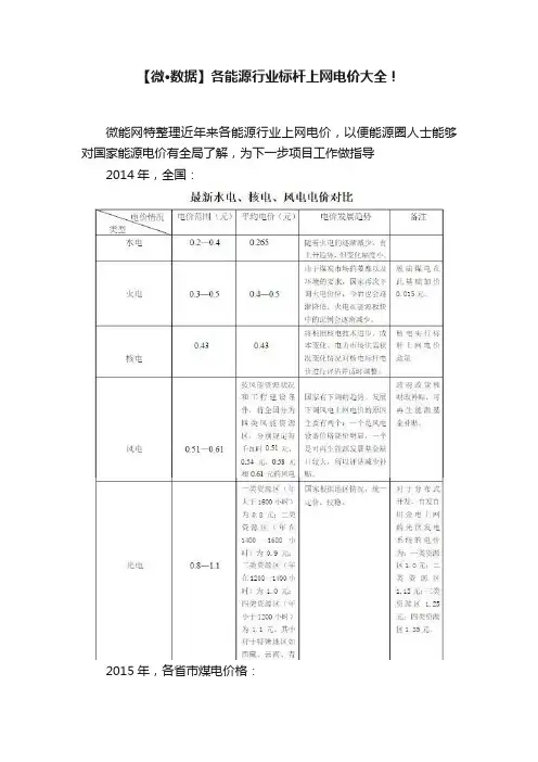 【微·数据】各能源行业标杆上网电价大全！