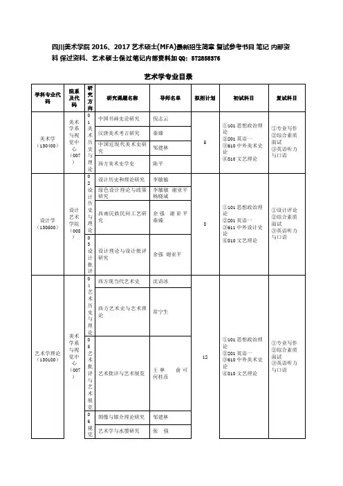 四川美术学院2016、2017艺术硕士(MFA)最新招生简章 复试参考书目 笔记 内部资料 保过资料.docx