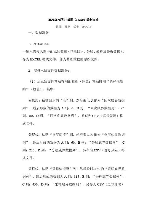 MAPGIS钻孔柱状图