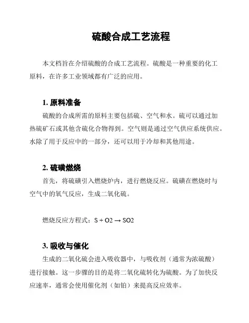 硫酸合成工艺流程