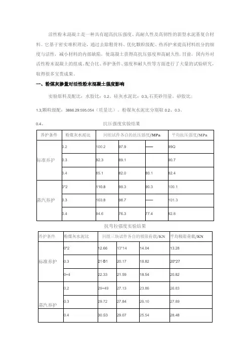 活性粉末混凝土
