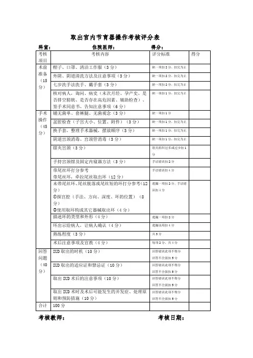 取出宫内节育器操作考核评分表