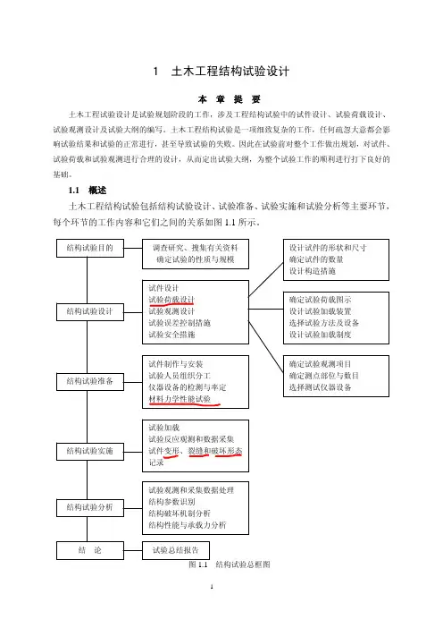 土木工程结构试验设计
