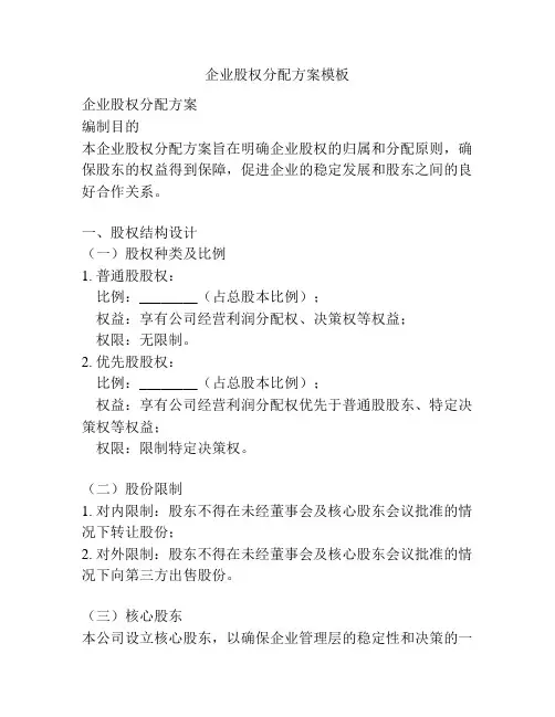 企业股权分配方案模板