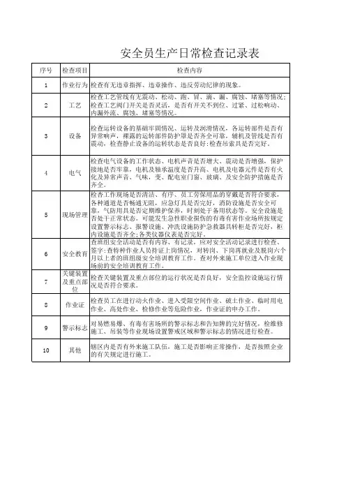 安全员日常检查记录表