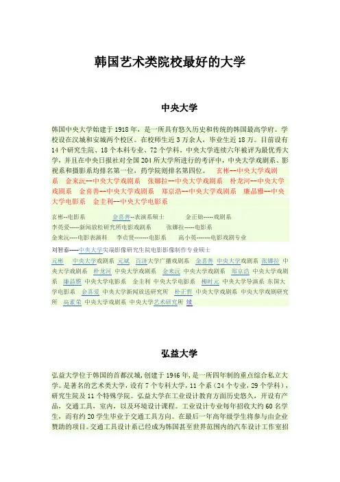韩国艺术类知名院校