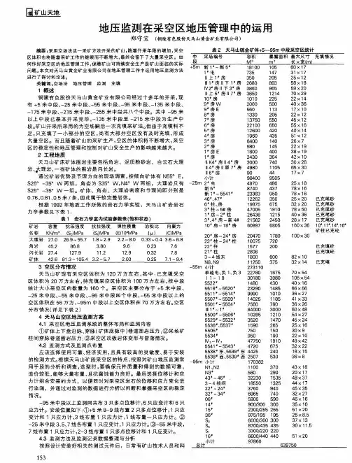地压监测在采空区地压管理中的运用