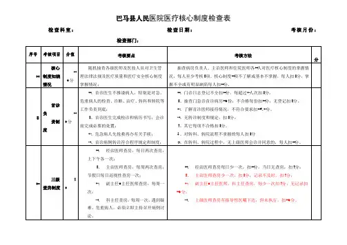 医疗核心制度督查表