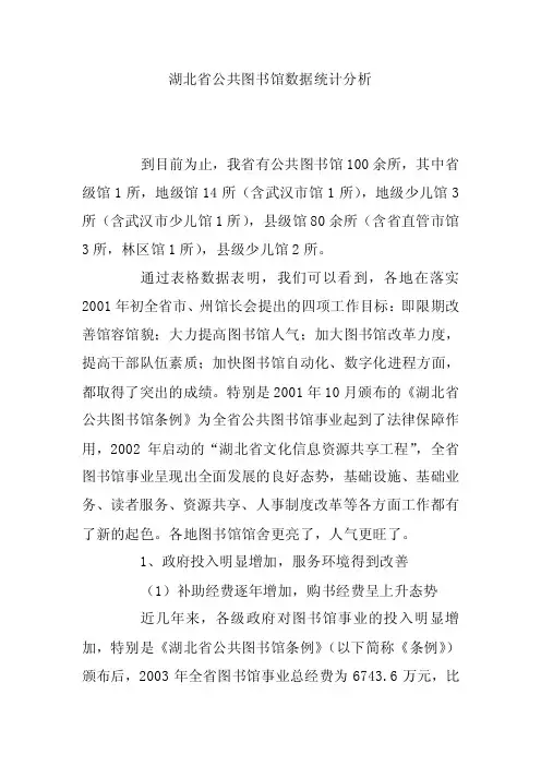 湖南省公共图书馆数据统计分析【最新】