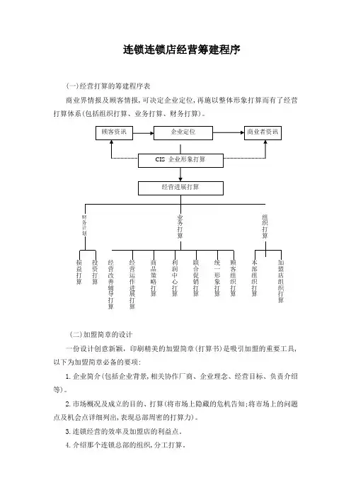 连锁连锁店经营筹建程序