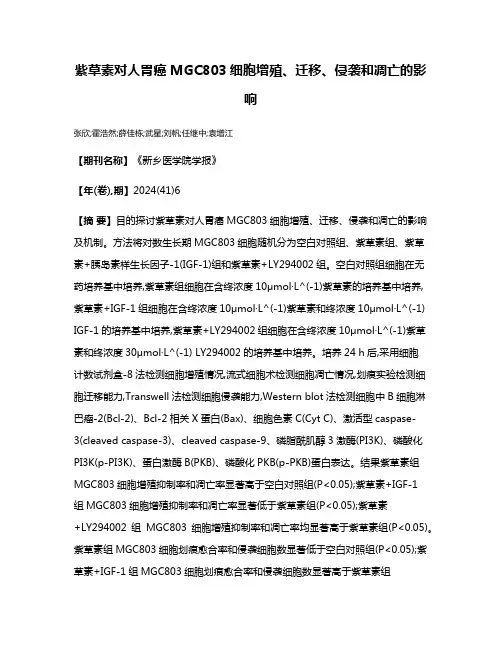 紫草素对人胃癌MGC803细胞增殖、迁移、侵袭和凋亡的影响