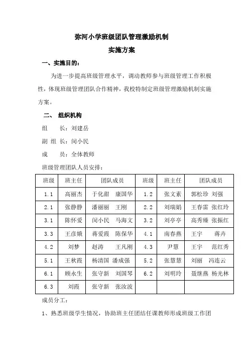 小学班级管理团队激励机制