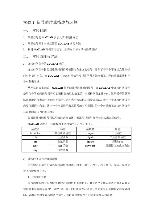 北理工信号与系统实验(1)
