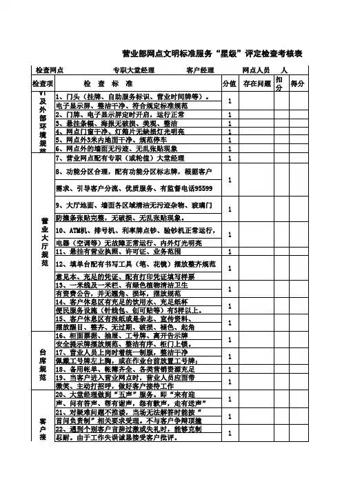 网点“星级”考核检查表