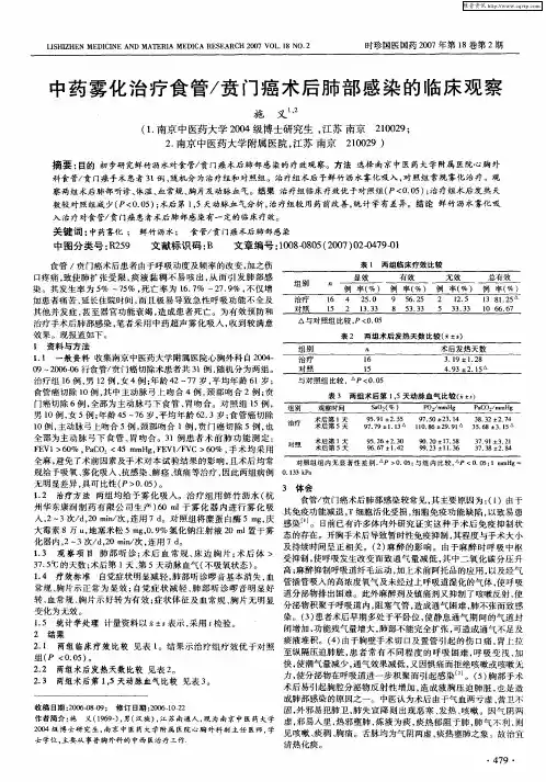 中药雾化治疗食管／贲门癌术后肺部感染的临床观察