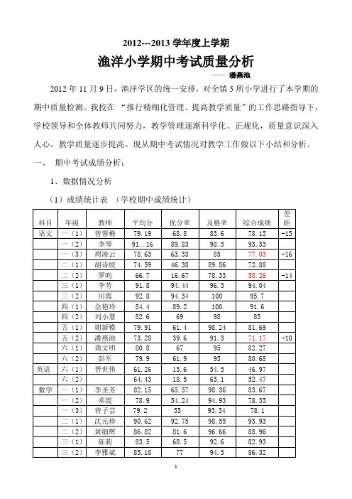 教学质量分析报告